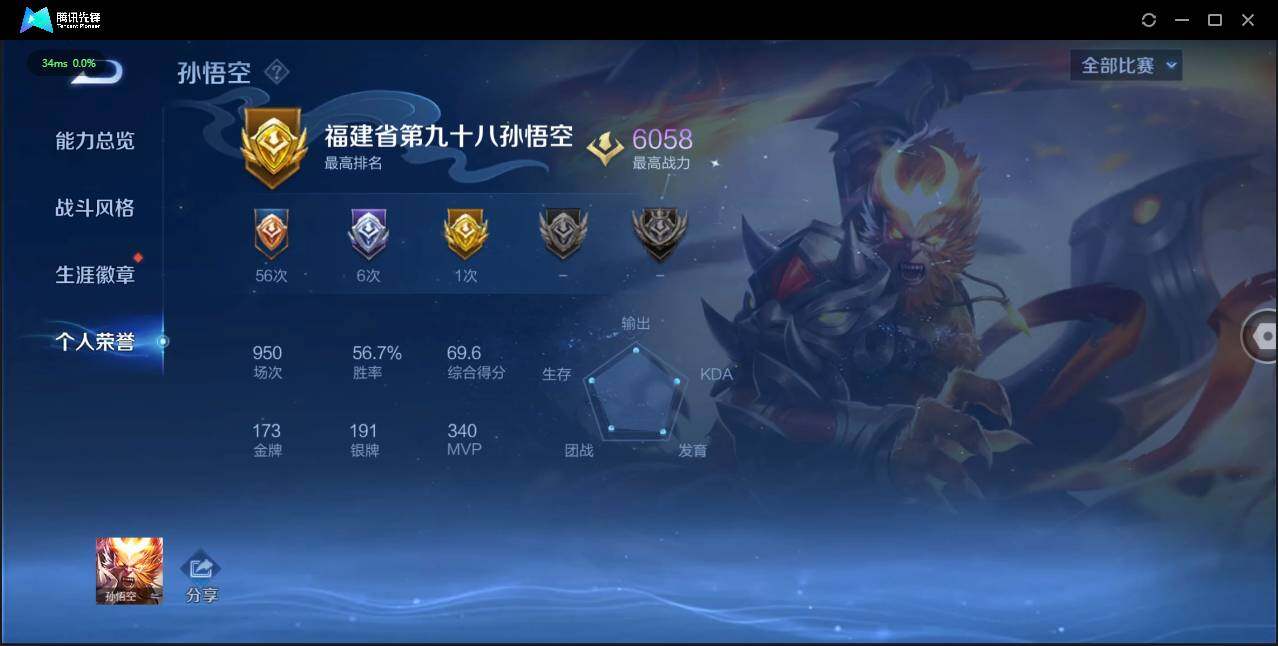 WZ121115
