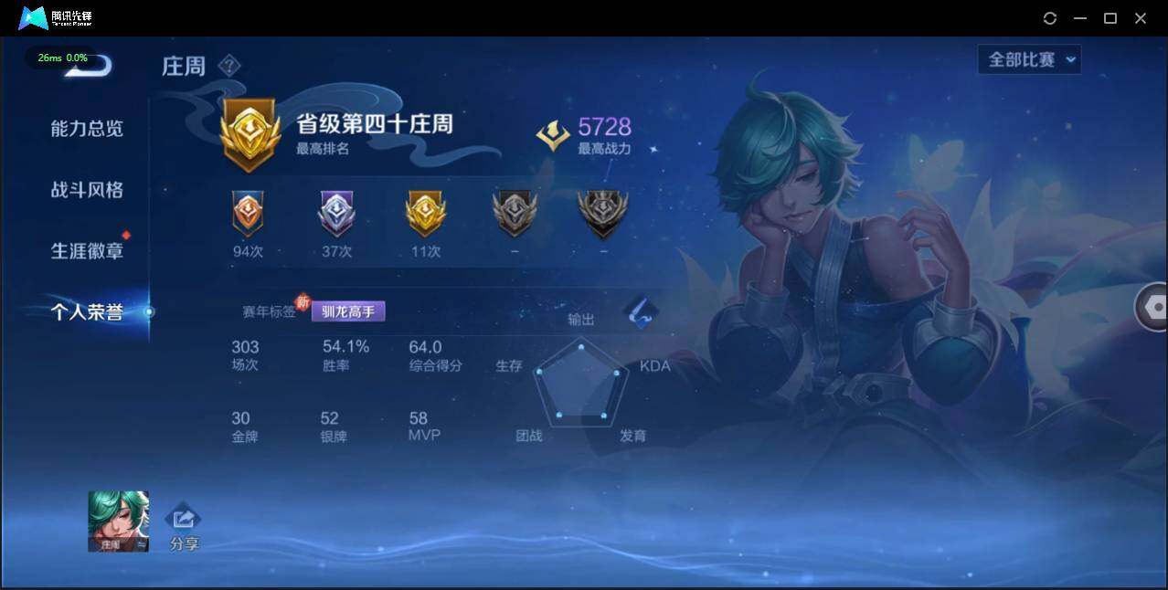 WZ121122