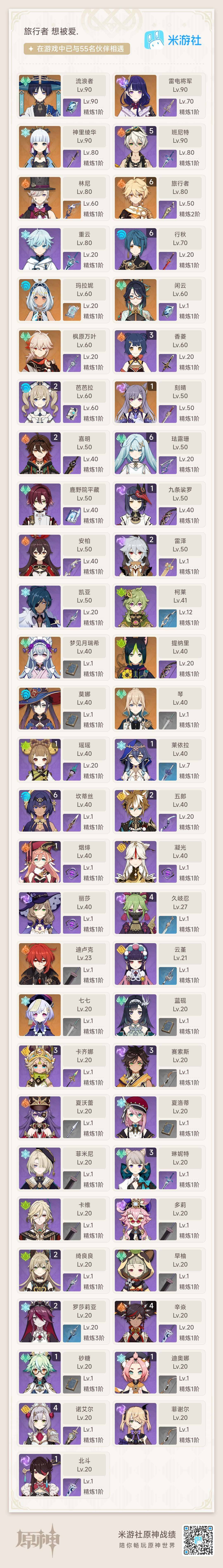 YSEY34673原神账号详情图3 YSEY34673原神账号详情图3