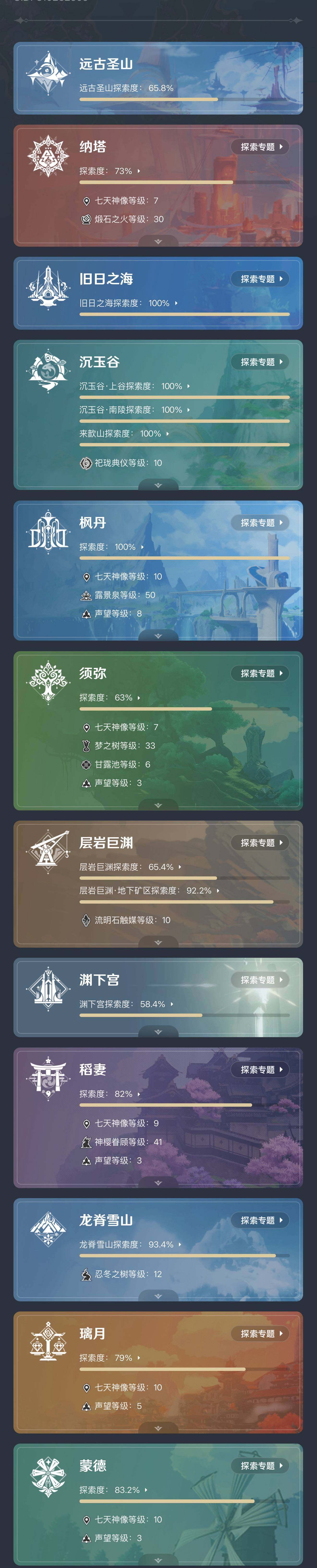 YSEY34661原神账号详情图4 YSEY34661原神账号详情图4