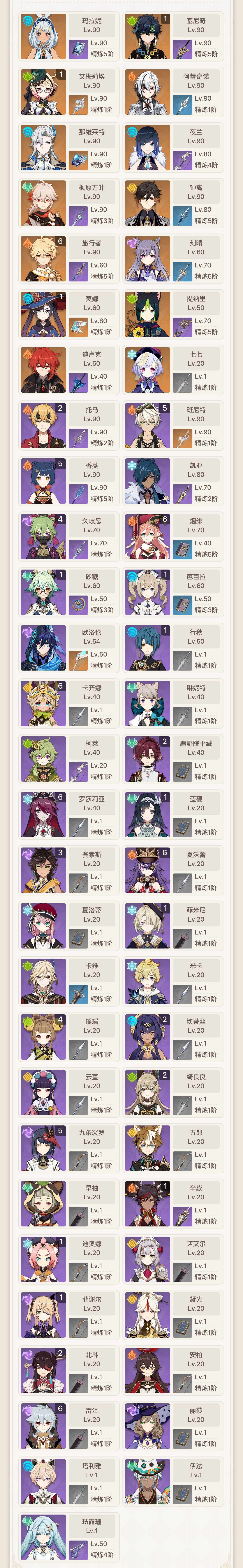YSEY34661原神账号详情图3 YSEY34661原神账号详情图3