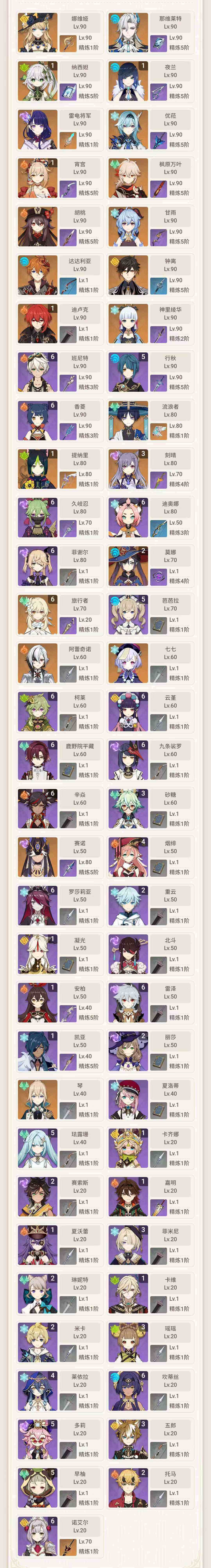 YSEY34664原神账号详情图3 YSEY34664原神账号详情图3