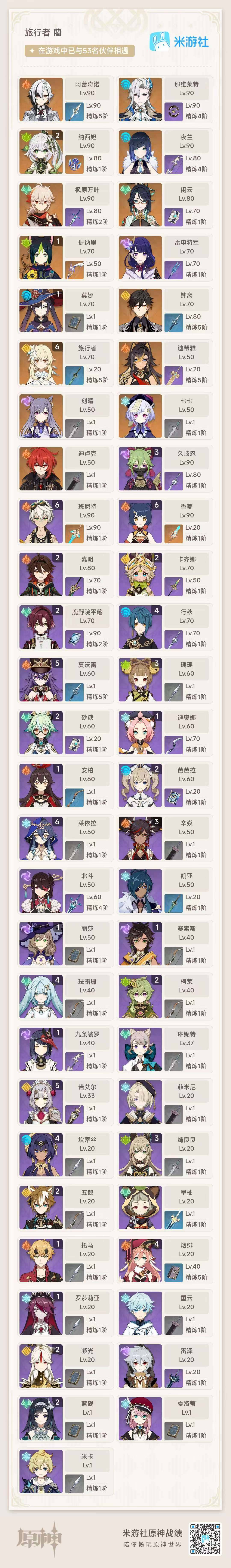 YSEY34667原神账号详情图11 YSEY34667原神账号详情图11