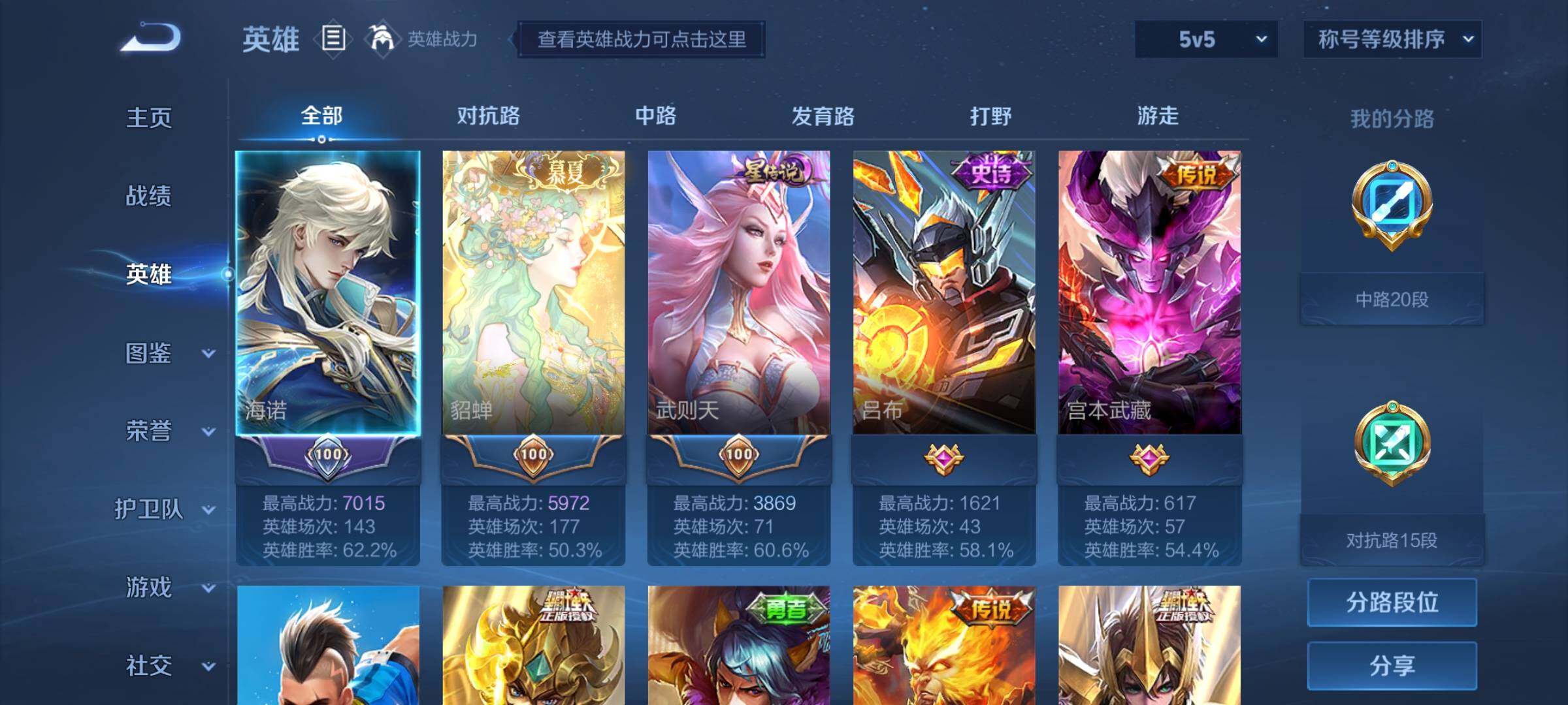 WZYXS3202981王者荣耀账号详情图3