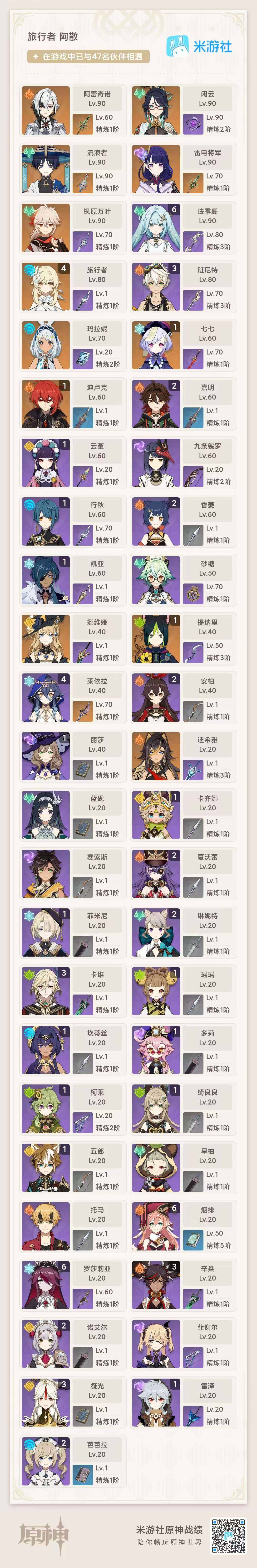 YSEY34666原神账号详情图3 YSEY34666原神账号详情图3