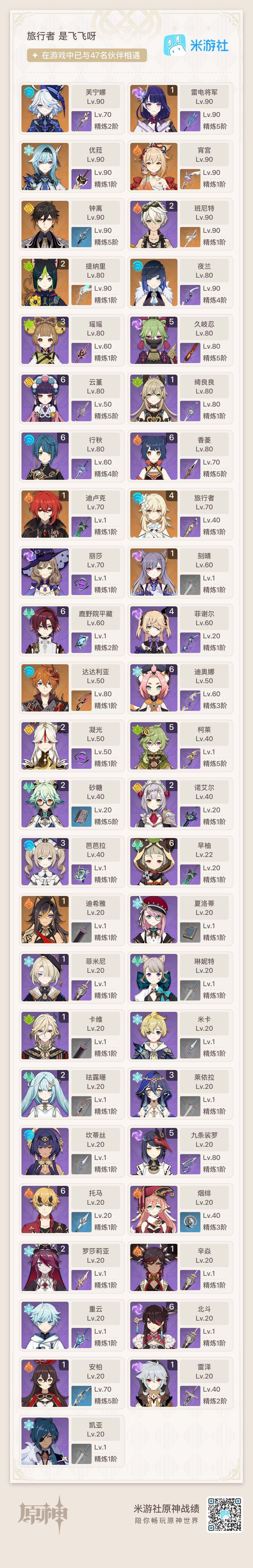 YSEY34680原神账号详情图3 YSEY34680原神账号详情图3