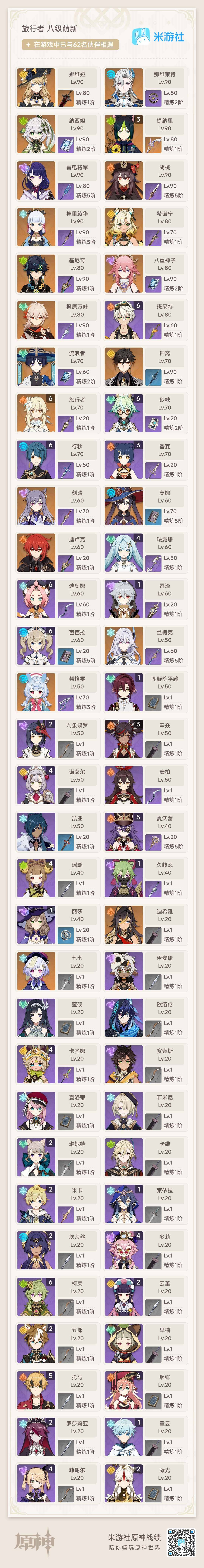 YSEY34677原神账号详情图3 YSEY34677原神账号详情图3