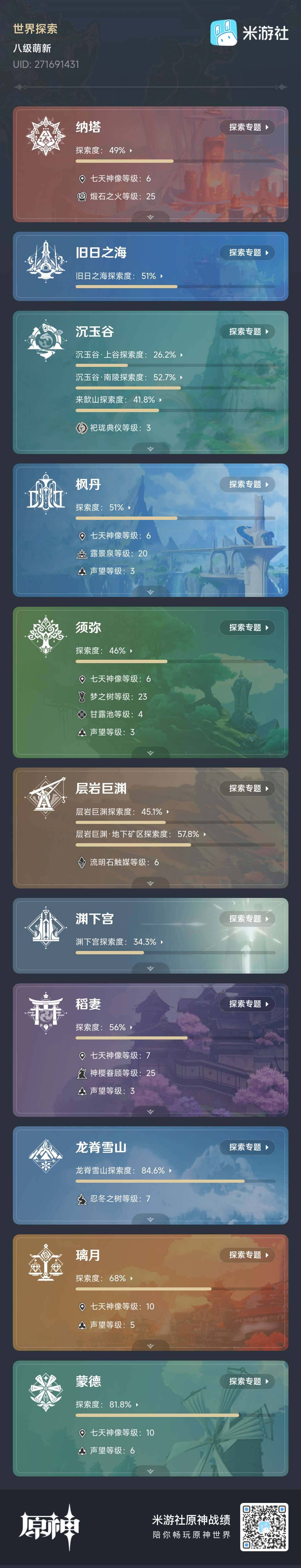 YSEY34677原神账号详情图5 YSEY34677原神账号详情图5