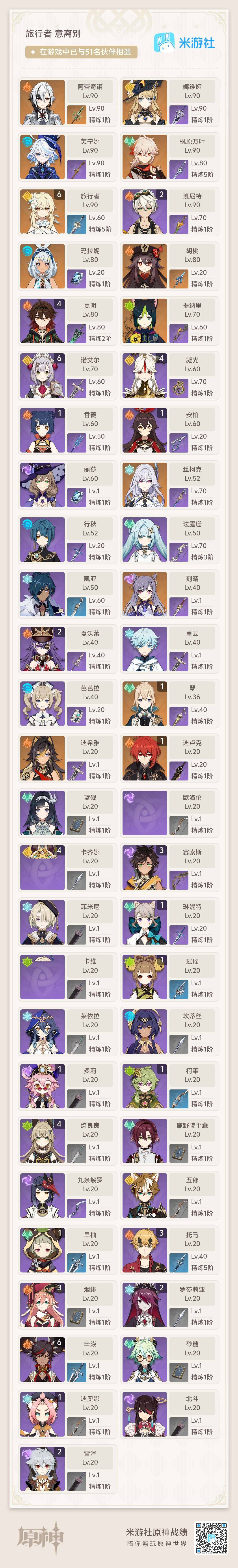 YSEY34681原神账号详情图8 YSEY34681原神账号详情图8