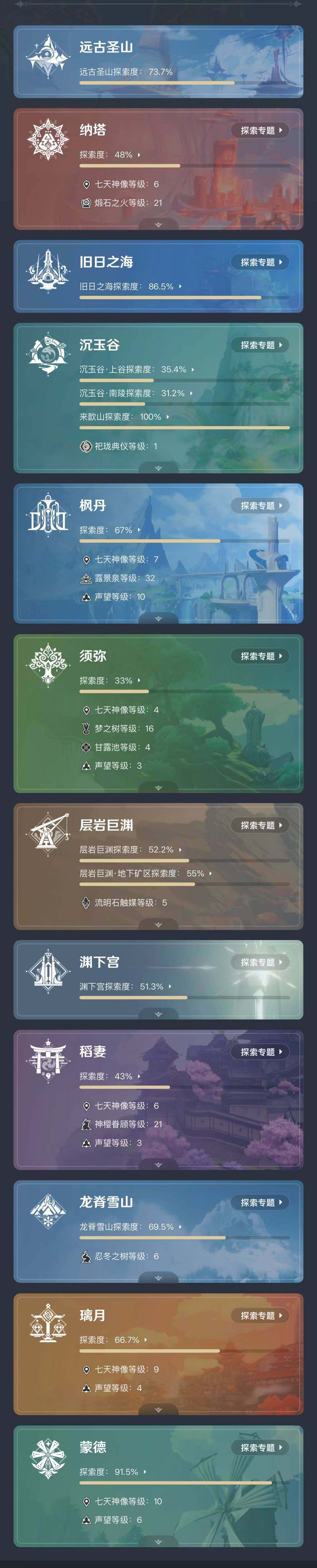 YSEY34720原神账号详情图4 YSEY34720原神账号详情图4