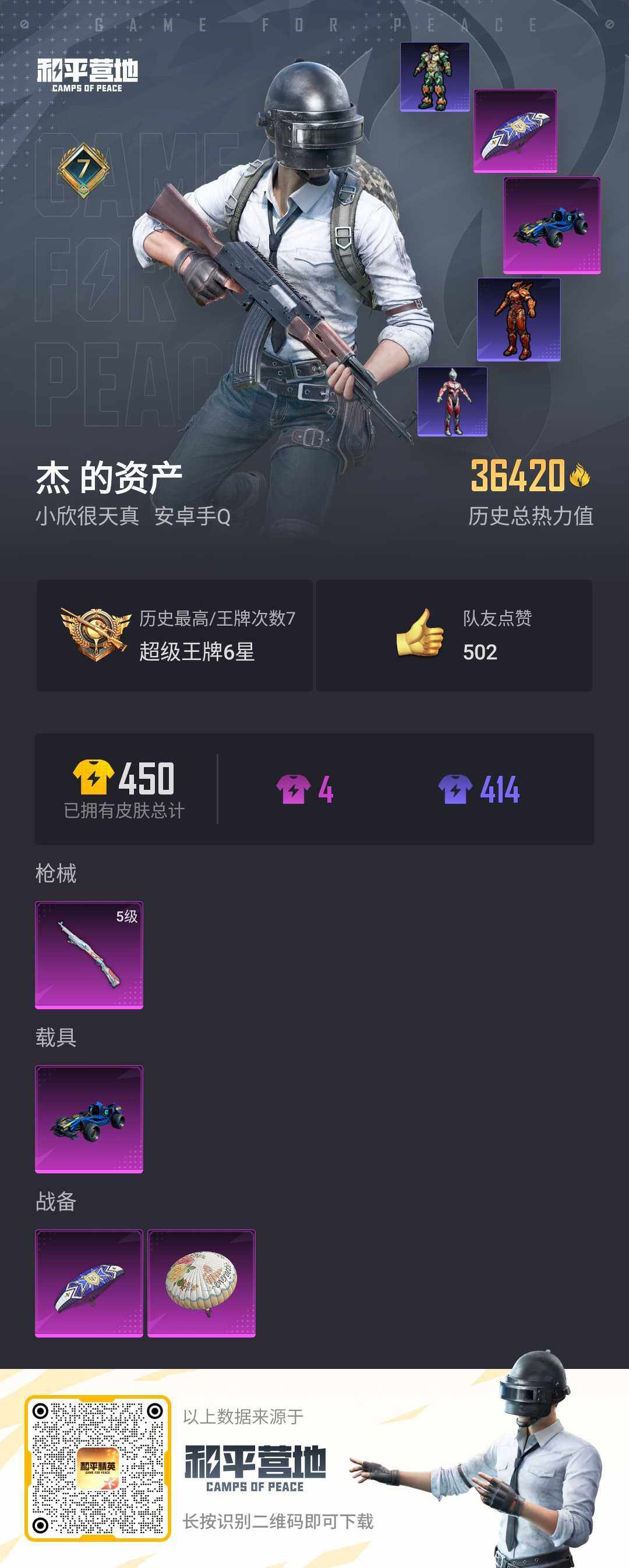 HPLX3279248和平精英账号详情图2 HPLX3279248和平精英账号详情图2