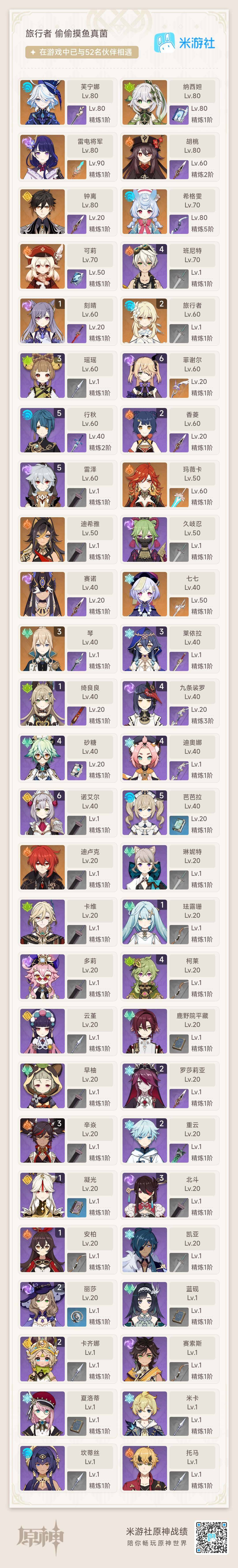 YSEY34711原神账号详情图3 YSEY34711原神账号详情图3