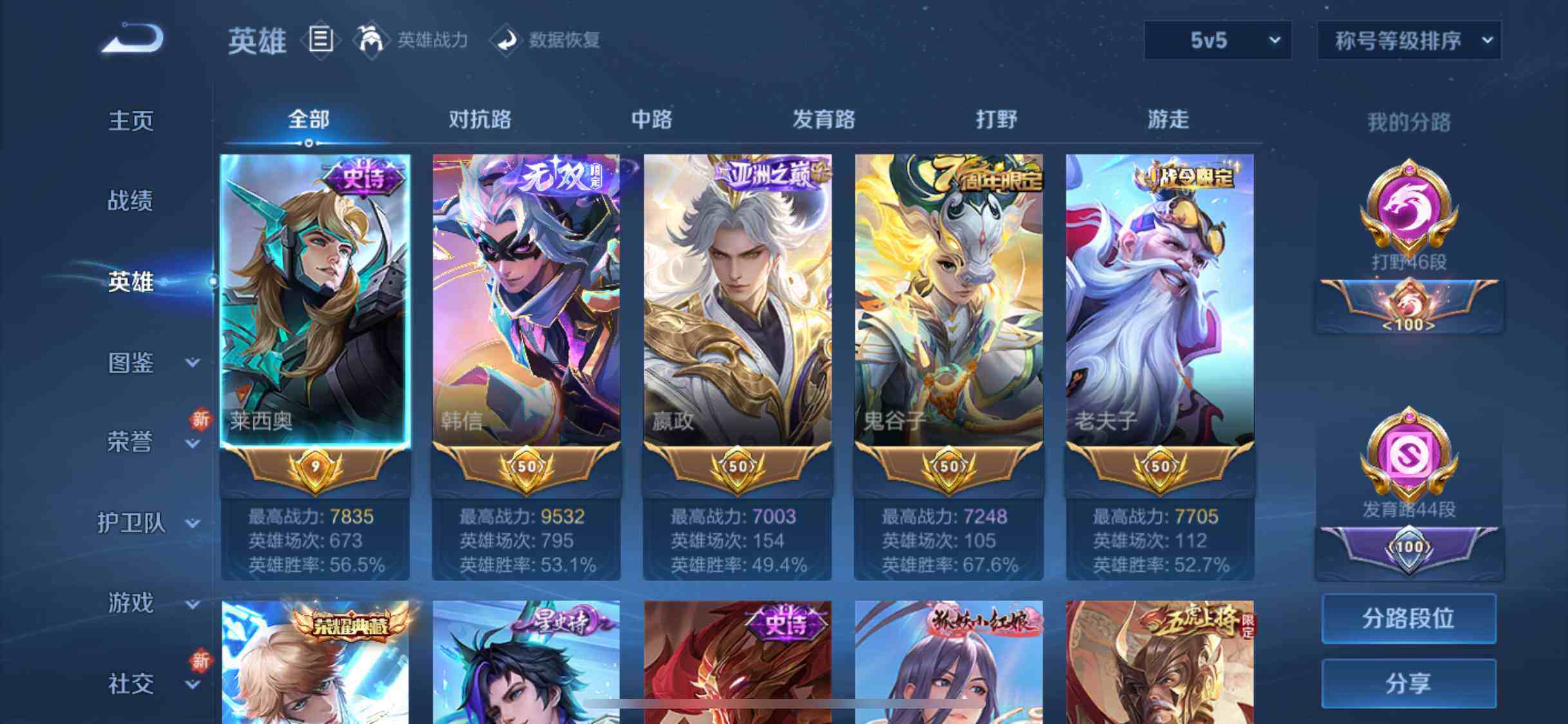 WZYXS3202688王者荣耀账号详情图3