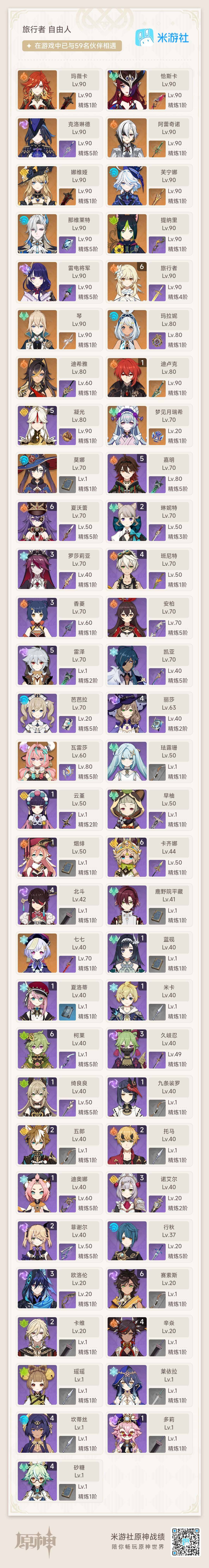 YSEY34792原神账号详情图3 YSEY34792原神账号详情图3