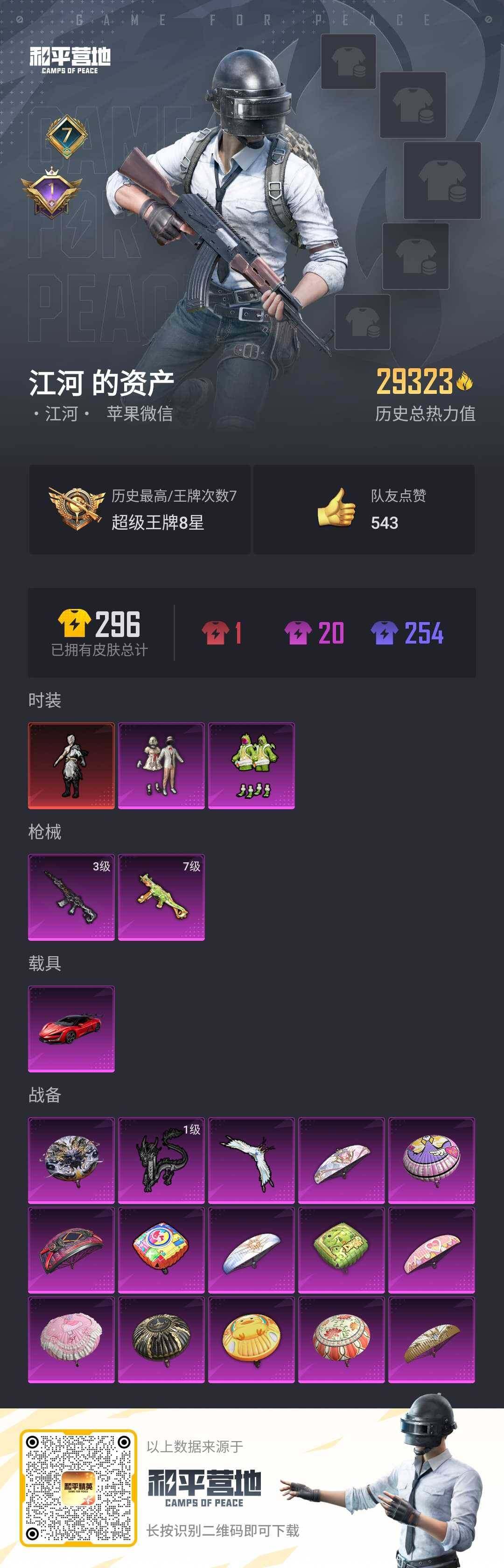 HPLX3278709和平精英账号详情图2 HPLX3278709和平精英账号详情图2