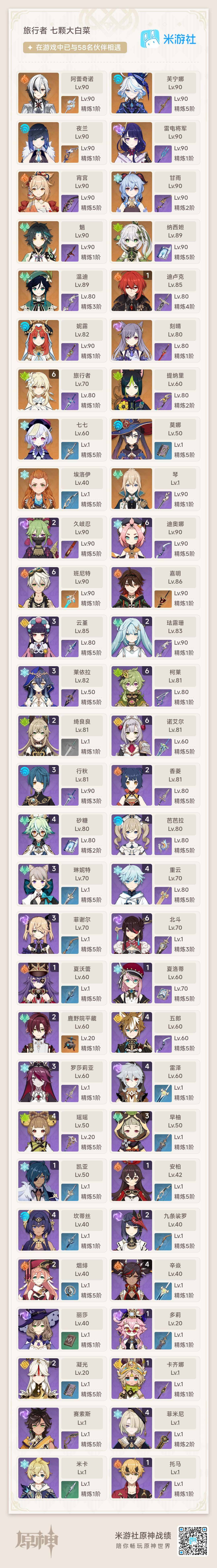 YSEY34778原神账号详情图3 YSEY34778原神账号详情图3