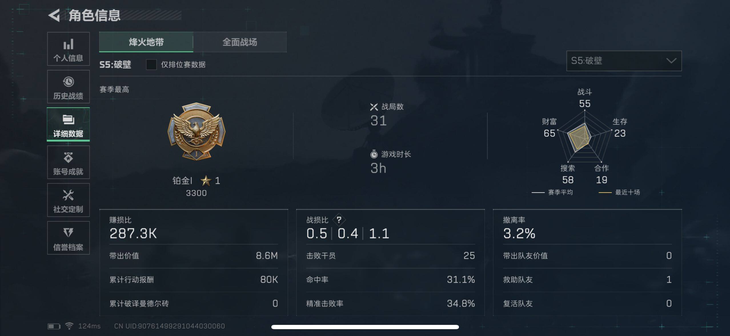 三角洲行动账号QQ【SJZX284】总资产(M)：83M/哈夫币(K)：58K/哈夫币(K)：58K/烽火地带等级：60_段位：铂金/SR-25射手步枪-水墨云图/G3战斗步枪-流光铂影/UZI冲锋枪-流光铂影/AK