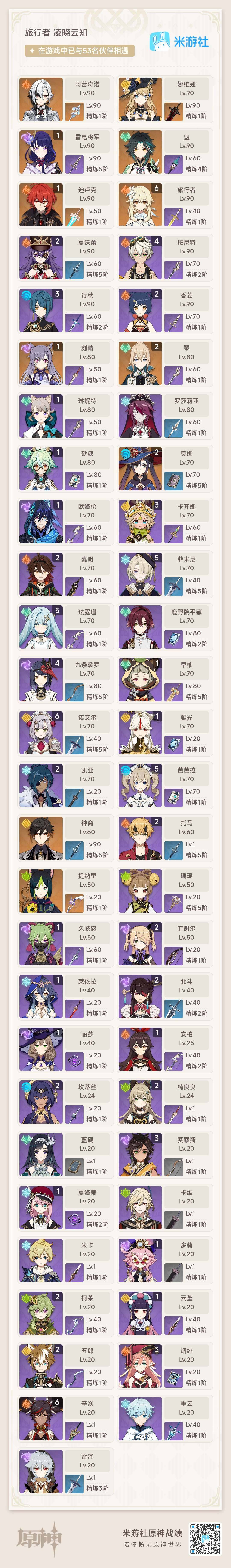 YSEY34724原神账号详情图3 YSEY34724原神账号详情图3