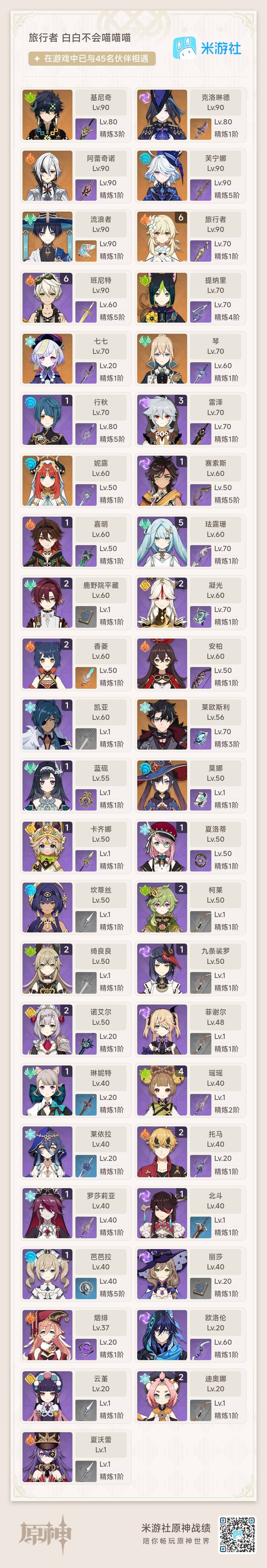YSEY34721原神账号详情图3 YSEY34721原神账号详情图3
