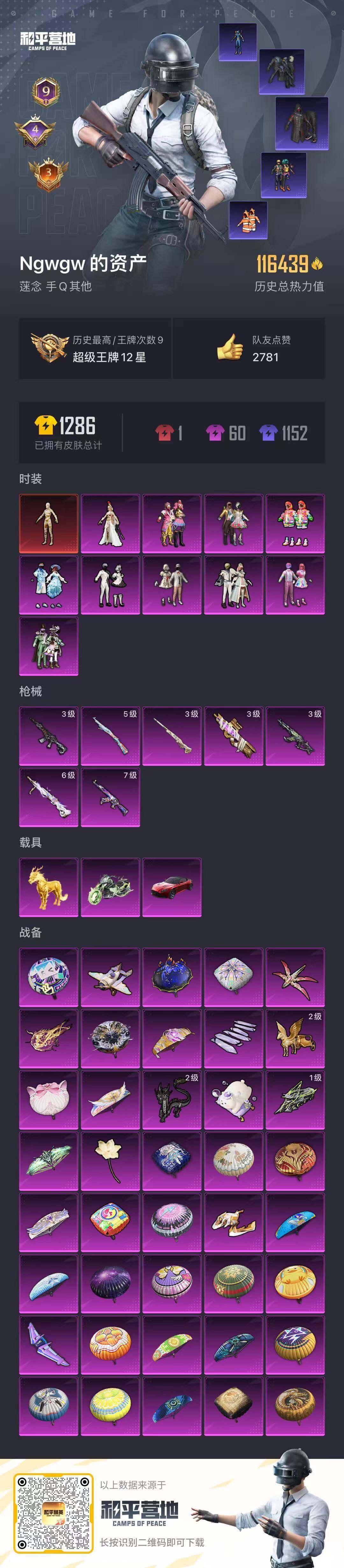 和平精英账号安卓QQ【LHP2410】【商品标题】:安卓极品id-速念 手Q-10粉装-7特效枪-3载具-116439热力值-9印记-250套装-348枪皮
【角色神装】:沙丘之主-图卡盟
【角色神装等级】:沙丘之主