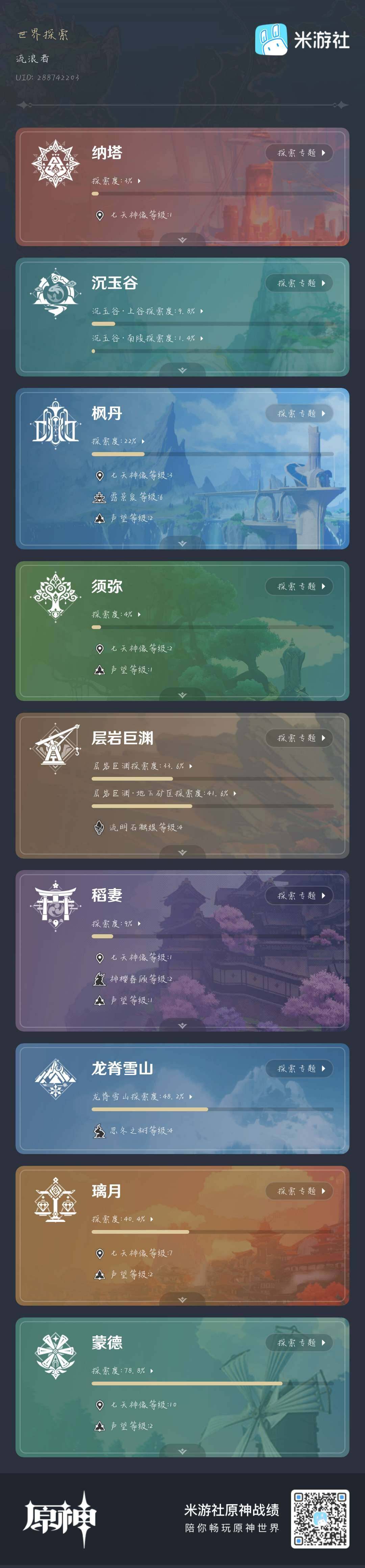 YSEY34762原神账号详情图3 YSEY34762原神账号详情图3