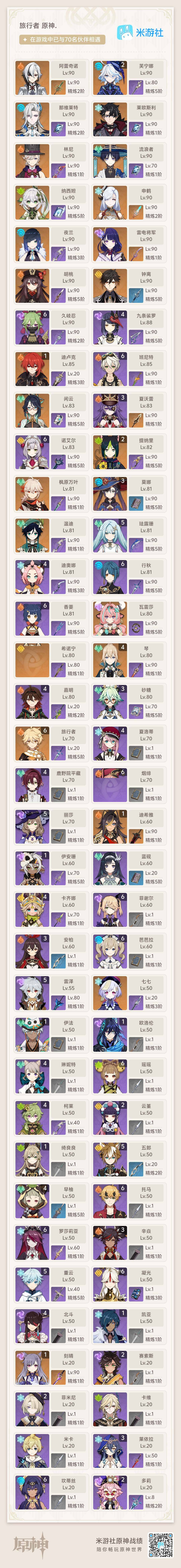 YSEY34732原神账号详情图8 YSEY34732原神账号详情图8