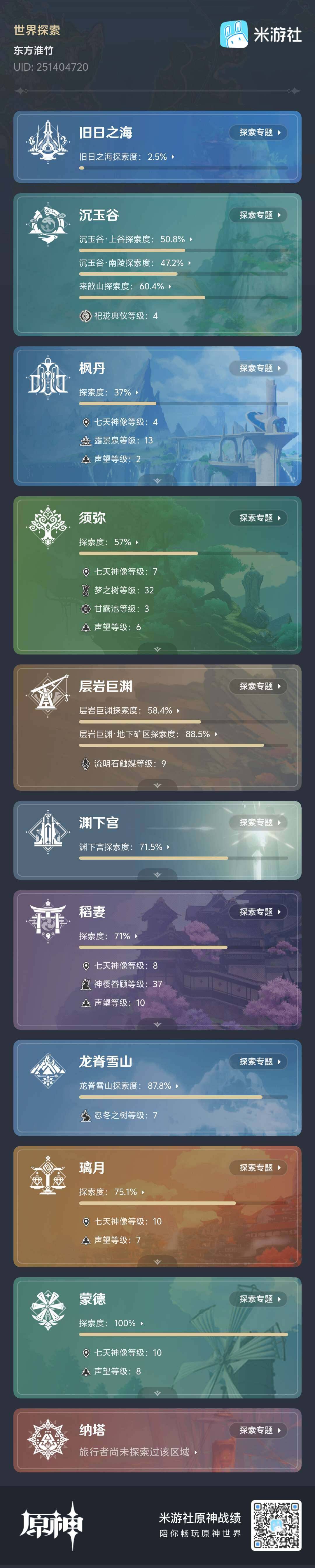 YSEY34733原神账号详情图9 YSEY34733原神账号详情图9