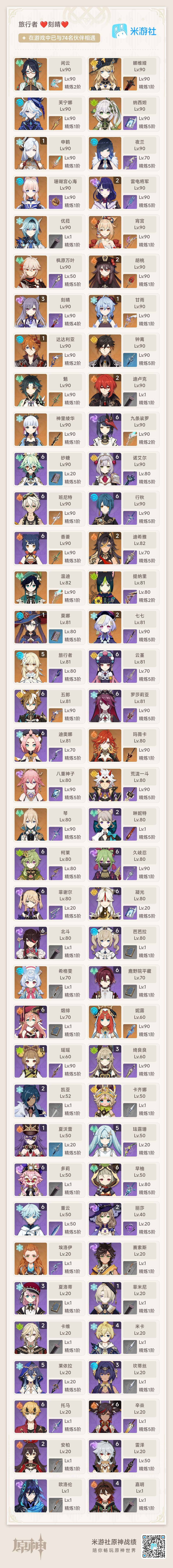 YSEY34735原神账号详情图3 YSEY34735原神账号详情图3