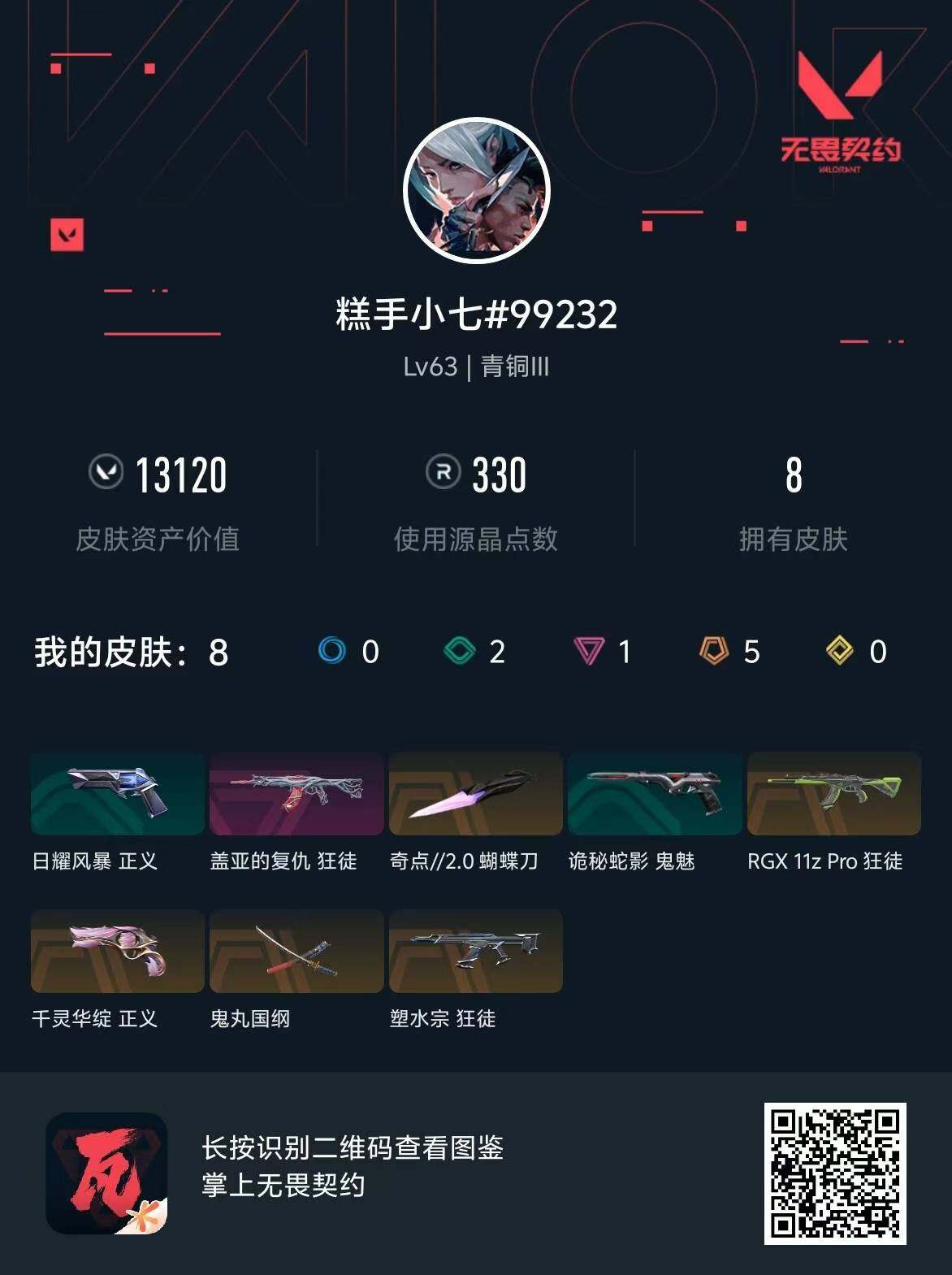WWQQM310768无畏契约账号详情图8 WWQQM310768无畏契约账号详情图8