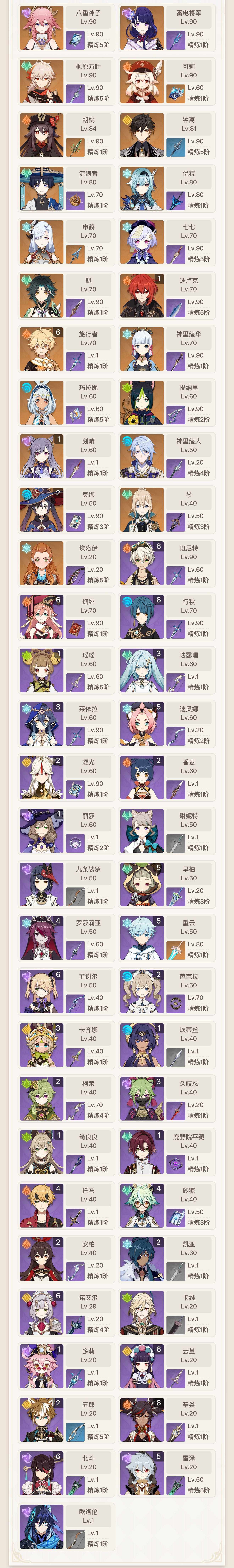 YSEY34760原神账号详情图3 YSEY34760原神账号详情图3