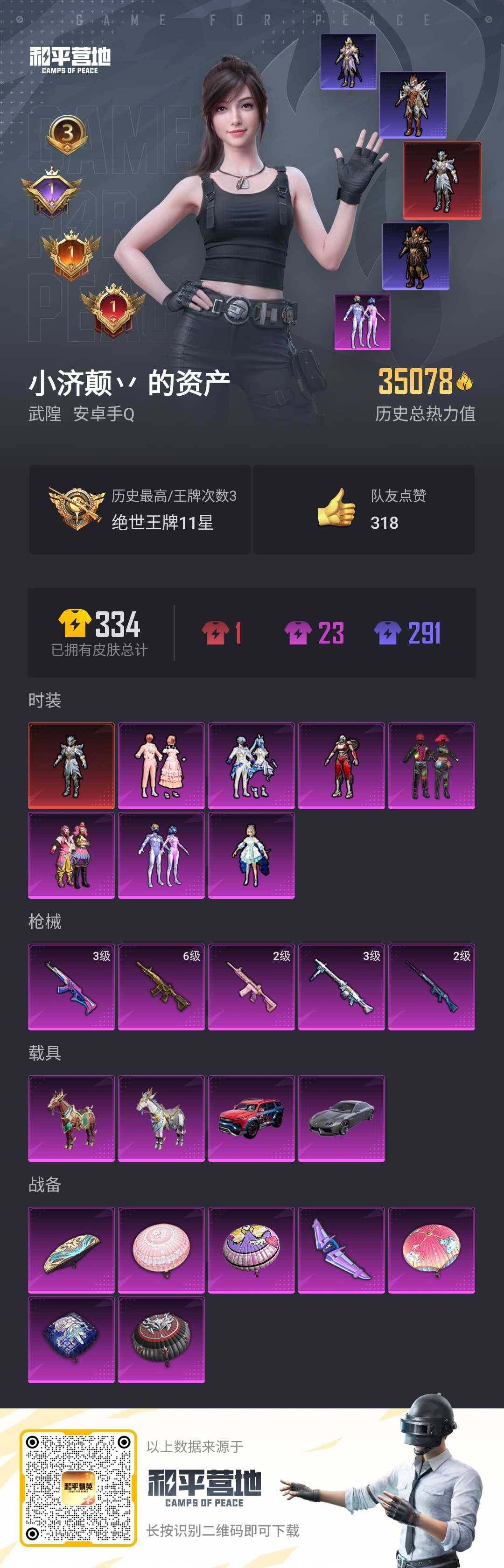 HPLE3279968和平精英账号详情图2 HPLE3279968和平精英账号详情图2