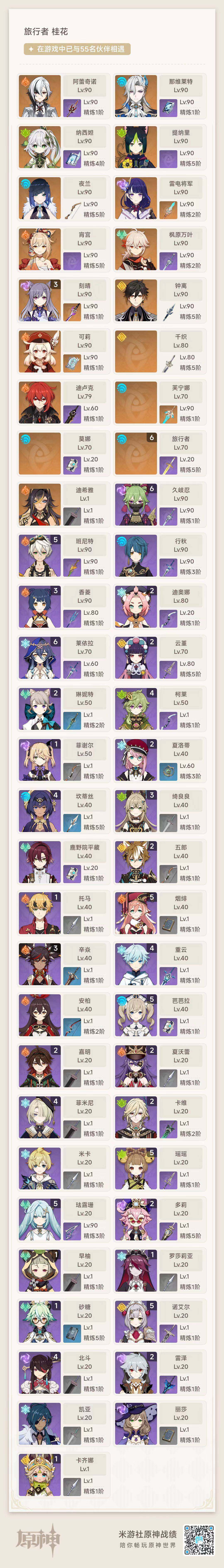 YSEY34767原神账号详情图2 YSEY34767原神账号详情图2