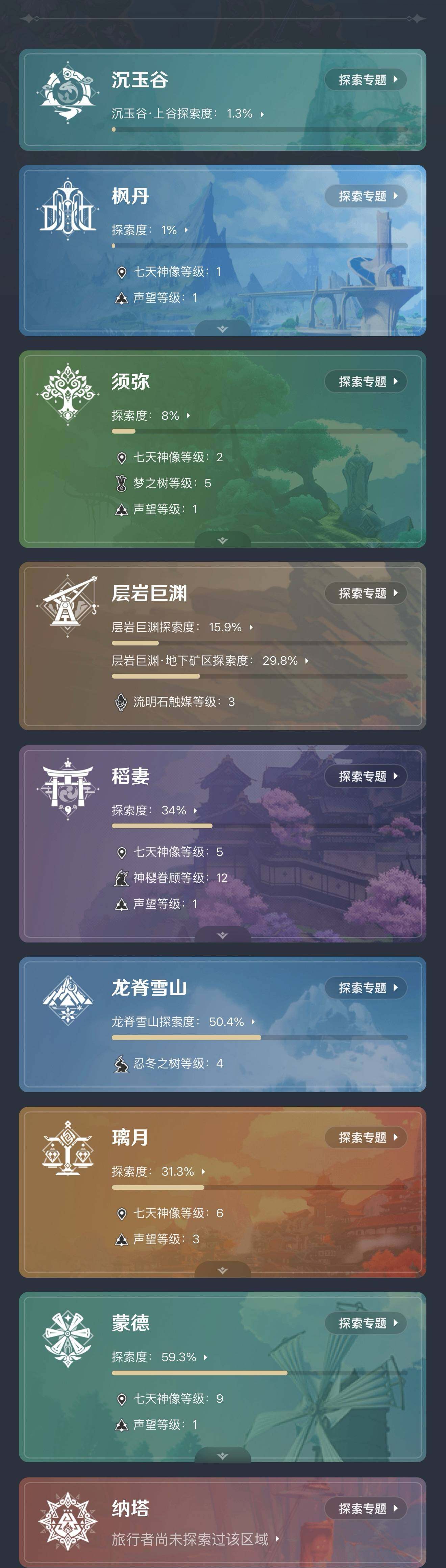 YSEY34790原神账号详情图4 YSEY34790原神账号详情图4