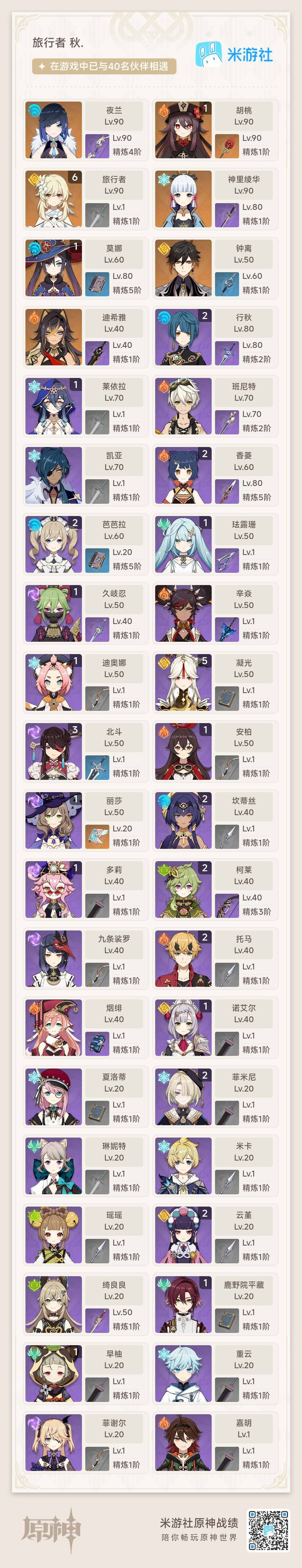 YSEY34768原神账号详情图9 YSEY34768原神账号详情图9