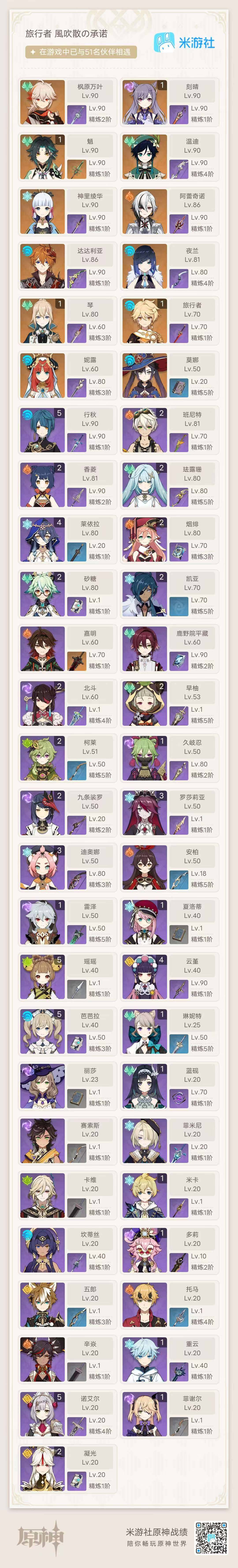 YSEY34777原神账号详情图9 YSEY34777原神账号详情图9