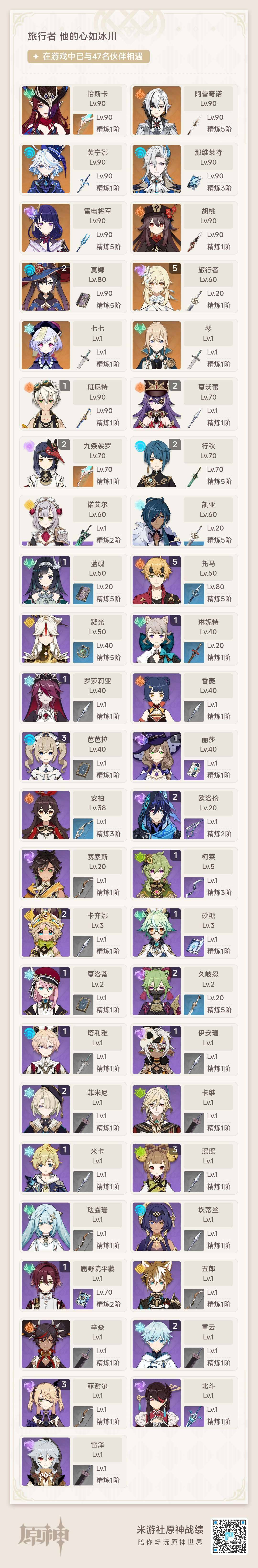 YSEY34771原神账号详情图8 YSEY34771原神账号详情图8