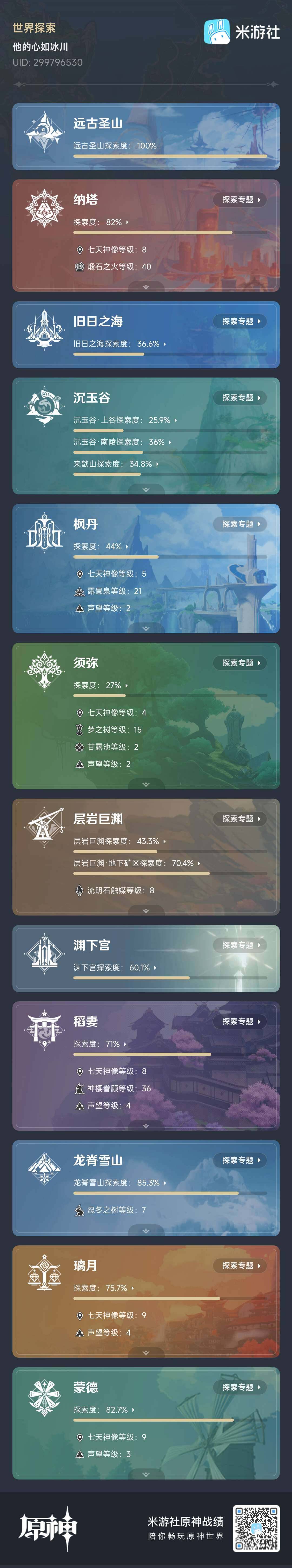 YSEY34771原神账号详情图9 YSEY34771原神账号详情图9