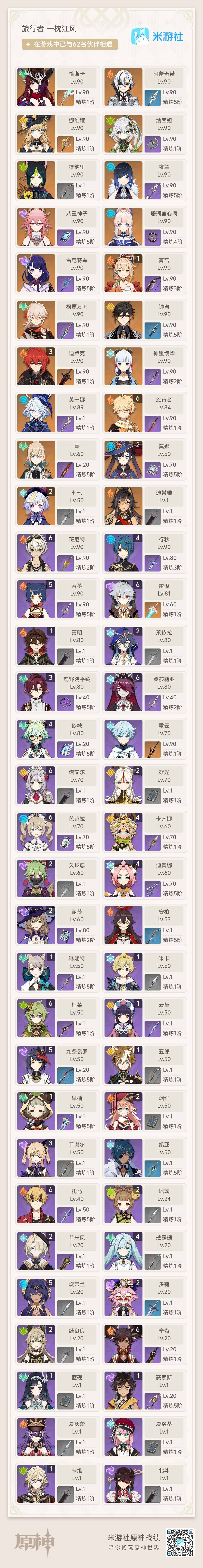 YSEY34785原神账号详情图9 YSEY34785原神账号详情图9