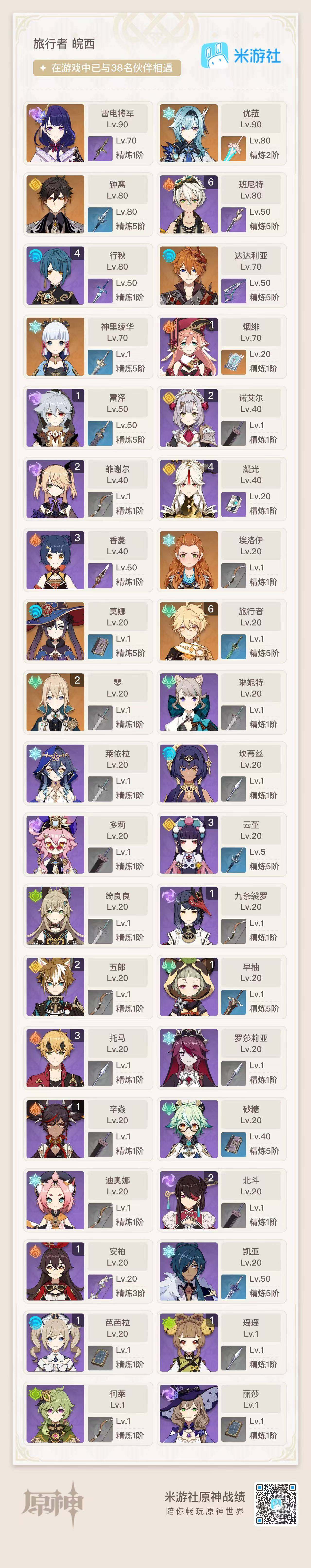 YSEY34782原神账号详情图3 YSEY34782原神账号详情图3