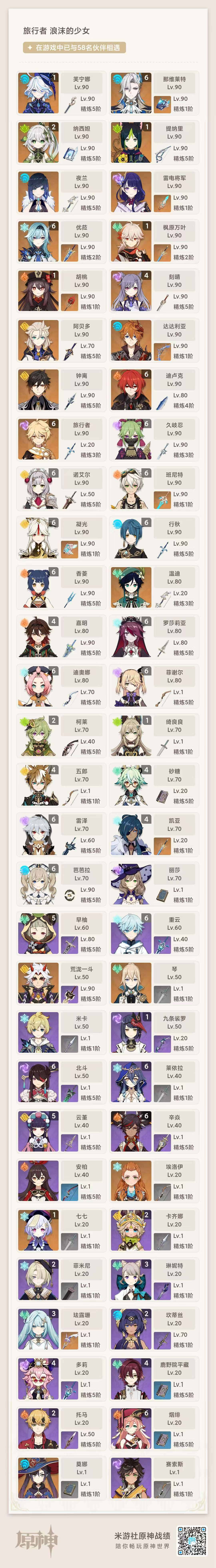 YSEY34784原神账号详情图3 YSEY34784原神账号详情图3