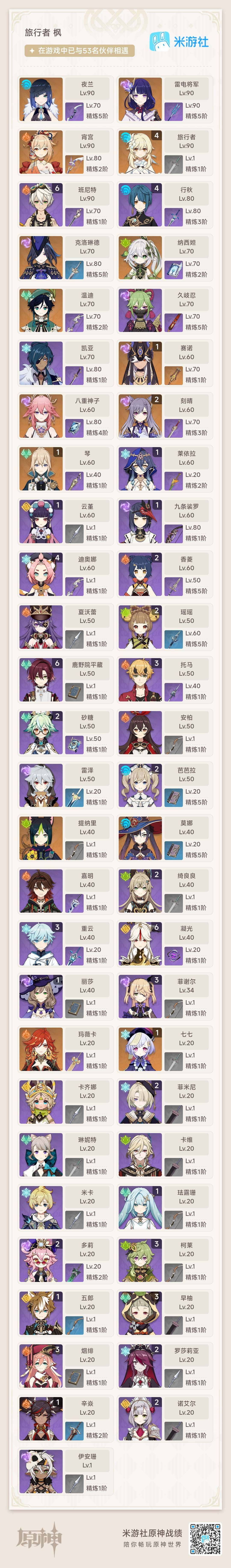 YSEY34871原神账号详情图3 YSEY34871原神账号详情图3