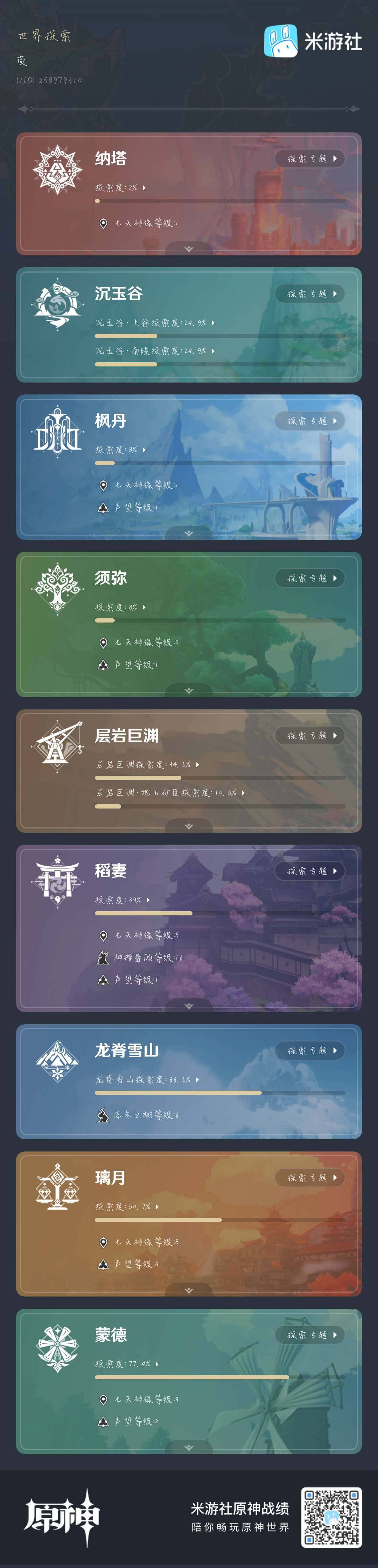 YSEY34793原神账号详情图4 YSEY34793原神账号详情图4