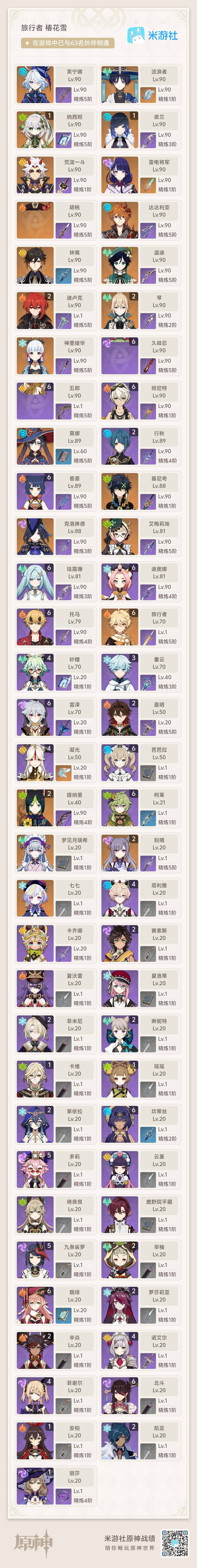 YSEY34794原神账号详情图8 YSEY34794原神账号详情图8