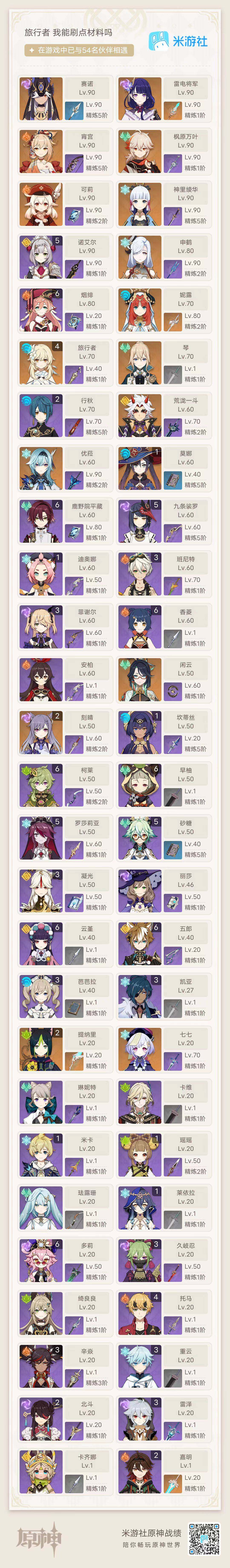 YSEY34840原神账号详情图3