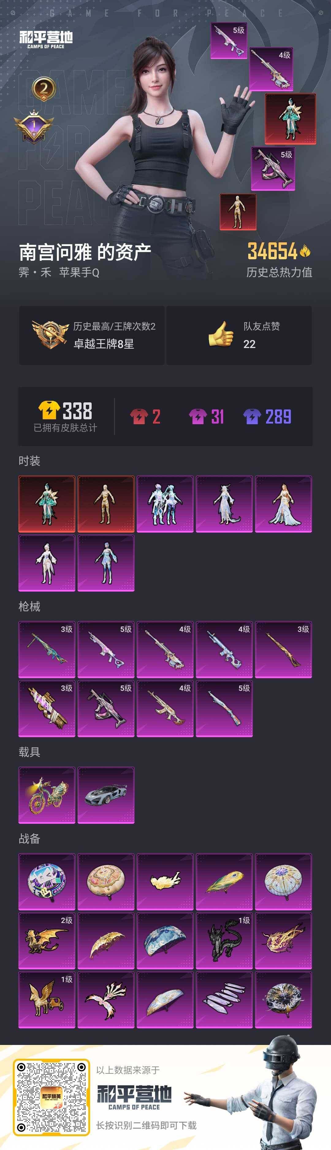 HPLE3280345和平精英账号详情图2 HPLE3280345和平精英账号详情图2