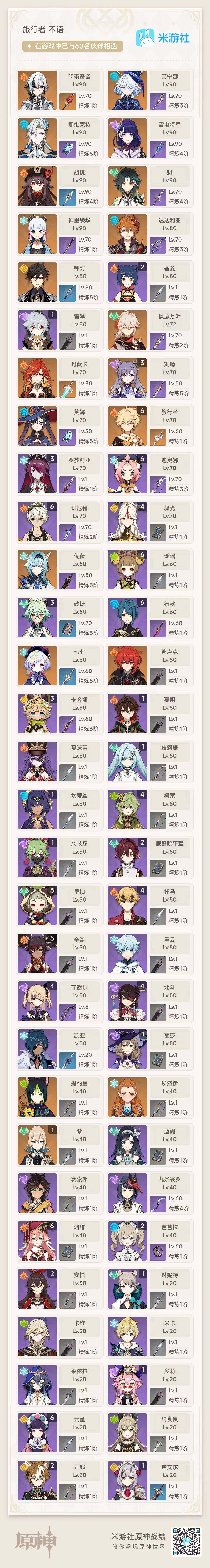 YSEY34830原神账号详情图3