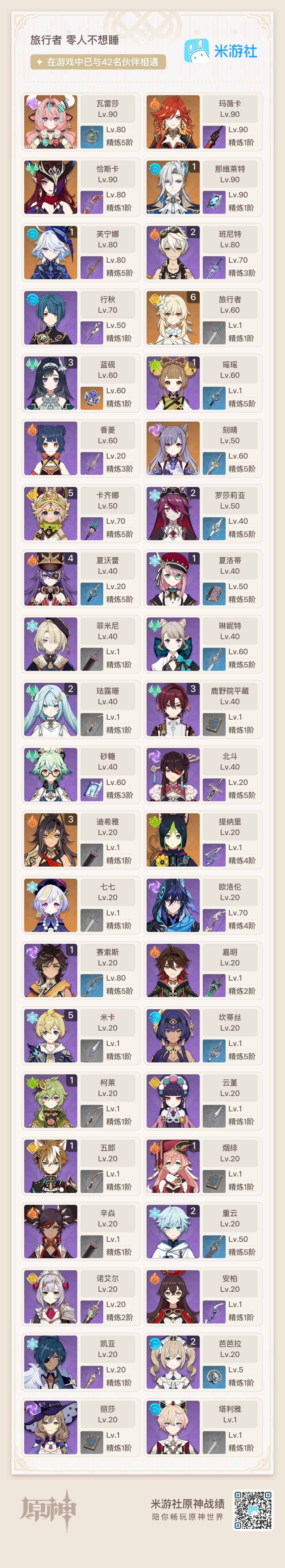YSEY34831原神账号详情图3 YSEY34831原神账号详情图3