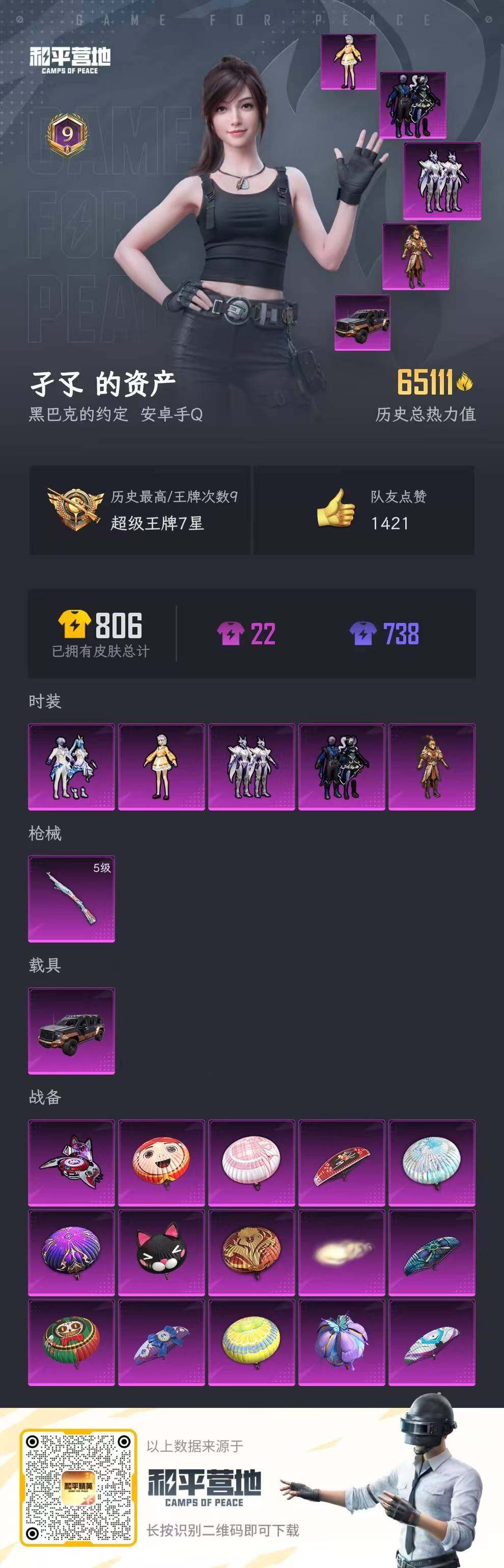 HPJZ3281489和平精英账号详情图12 HPJZ3281489和平精英账号详情图12