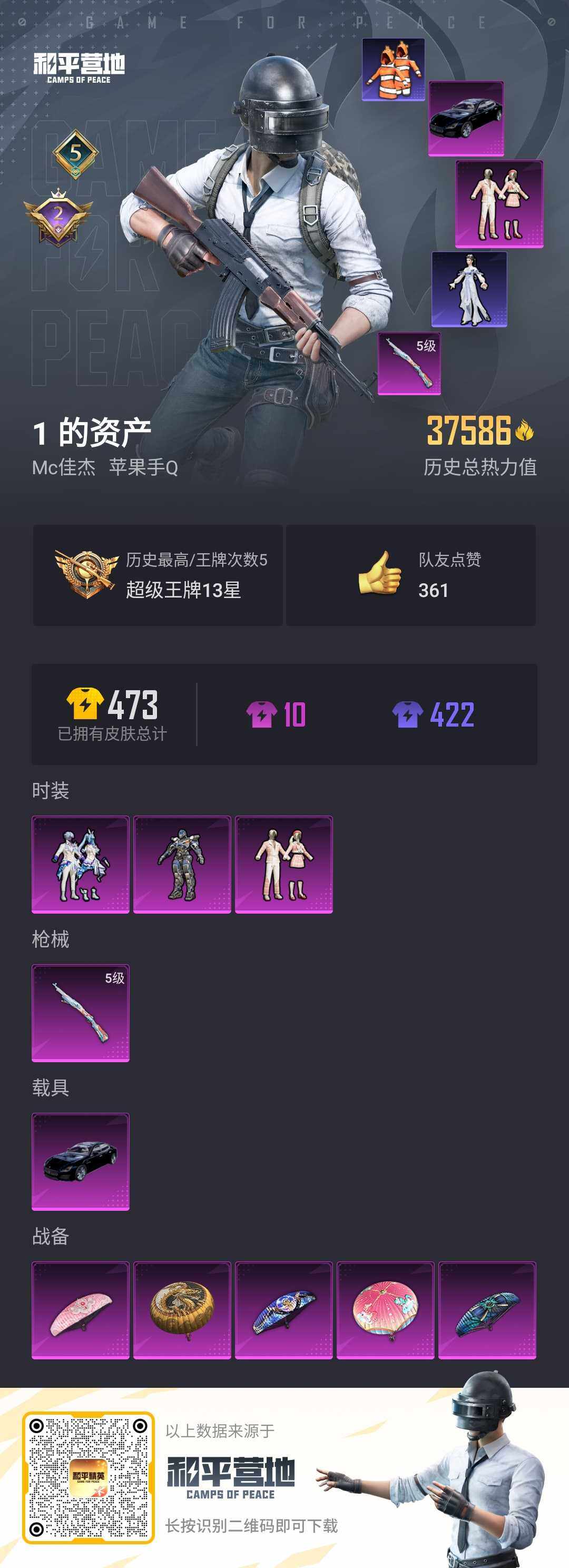 HPLE3280342和平精英账号详情图2