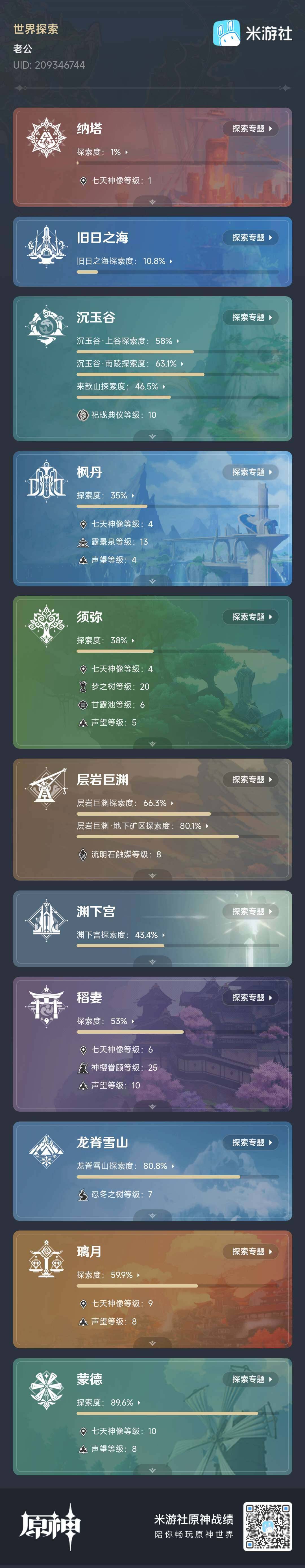 YSEY34846原神账号详情图3 YSEY34846原神账号详情图3
